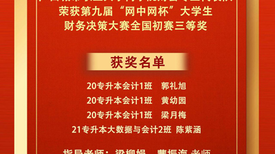 [喜报]商学院学子在第九届“网中网杯”大学生财会决策大赛全国初赛中喜获佳绩