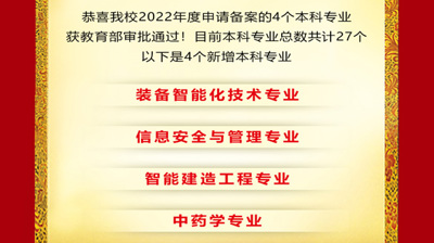 喜报|祝贺我校新增四个职业本科专业