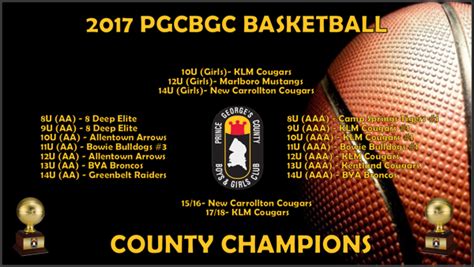 pgcbgc