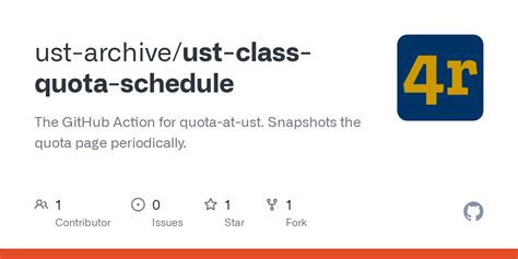 ustquota